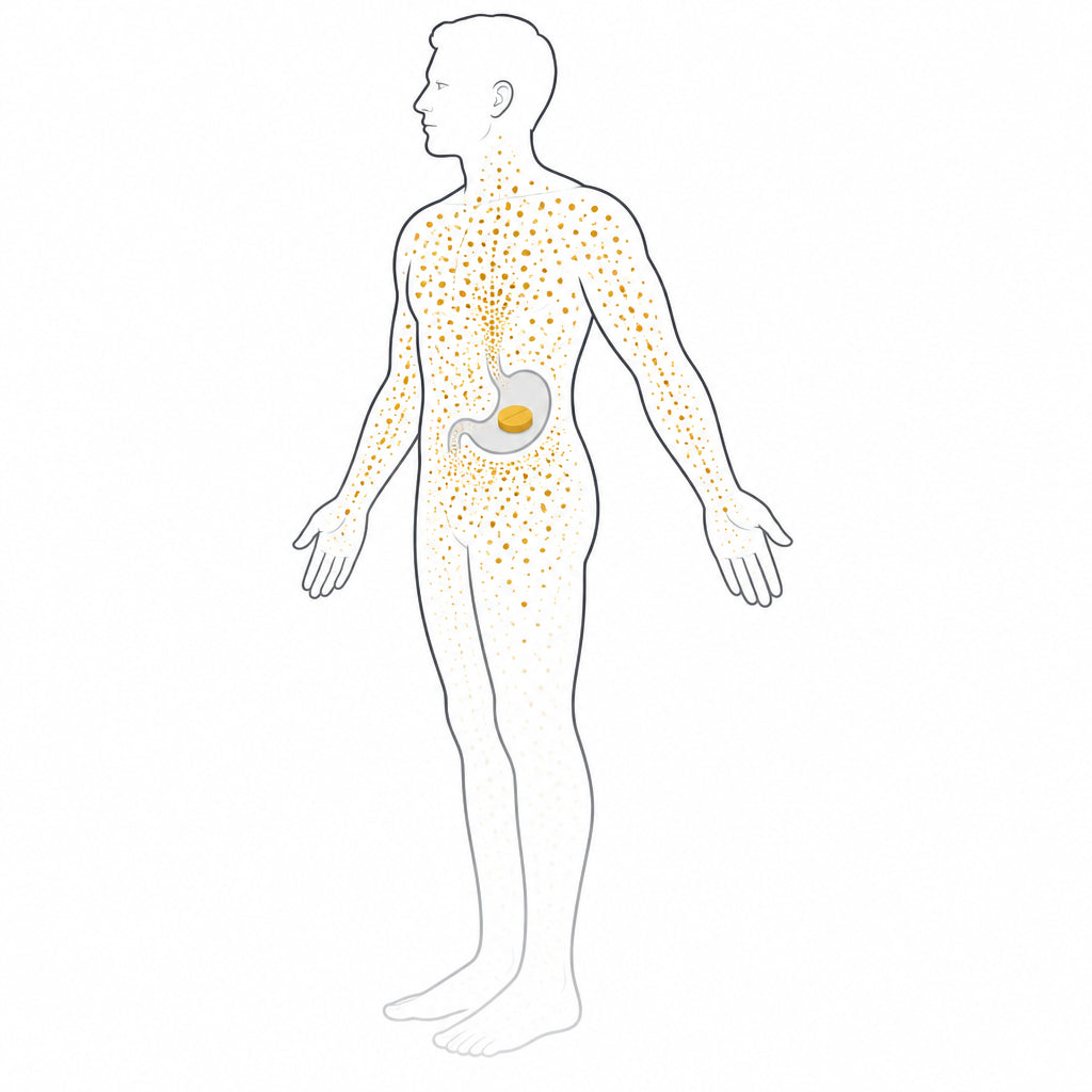 A magnesium tablet — spent all over your body before it gets to your feet